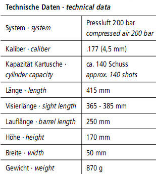     Hammerli AP20   Walther.   HÄMMERLI AP20 -    